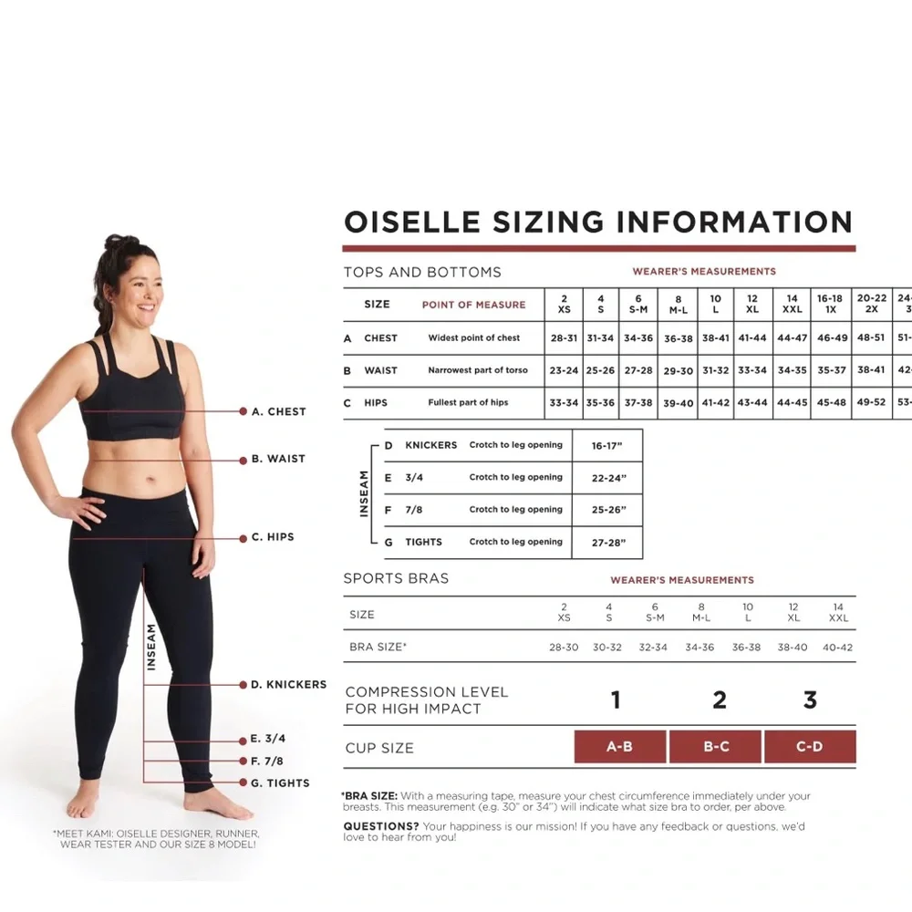 NWT Navy Oiselle Running Leggings, Blue Leggings - Picture 8 of 11